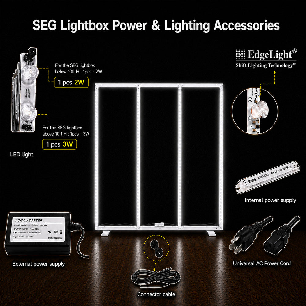 SEG Over Size Light Box Display - 3m W x 4m H