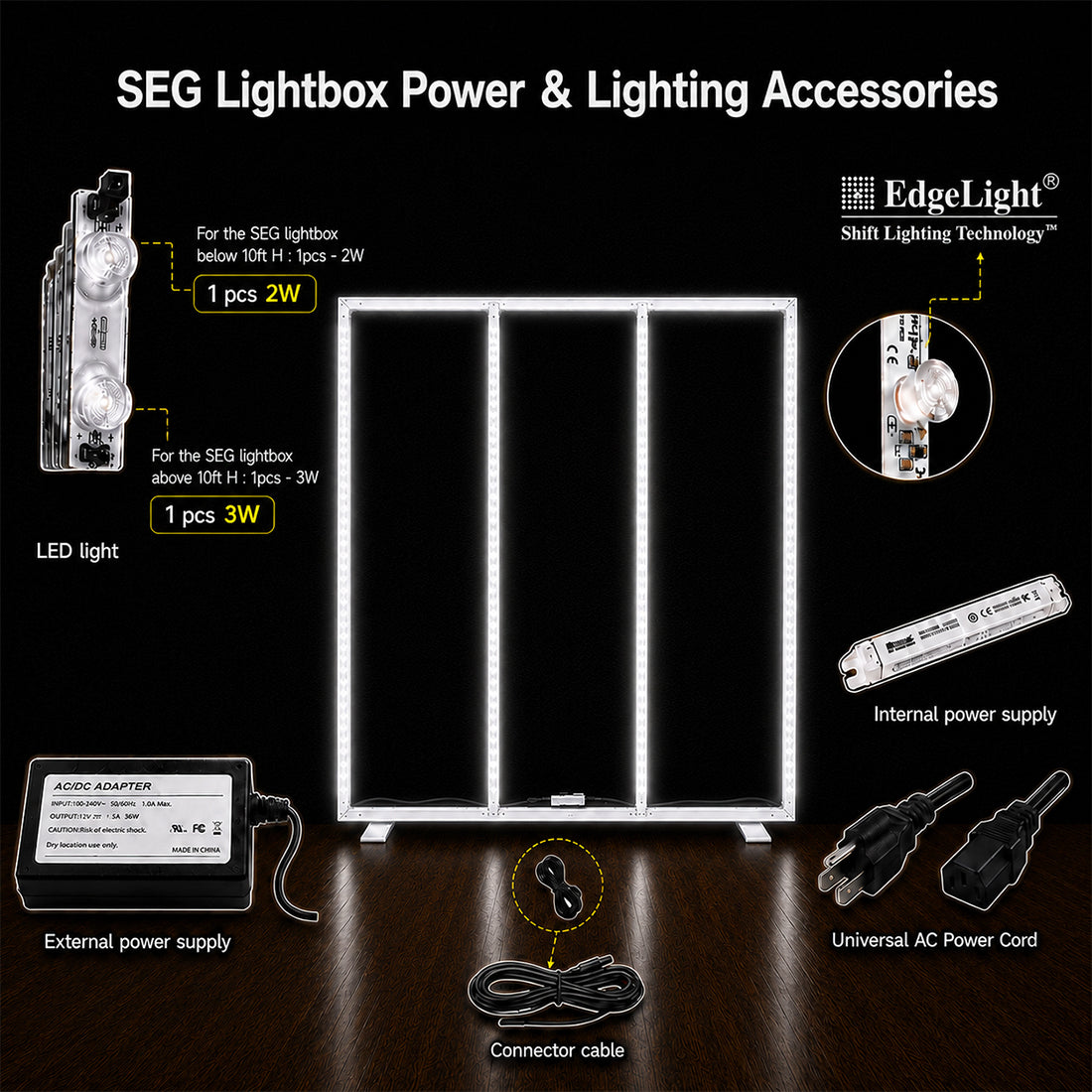 SEG Over Size Light Box Display - 3m W x 4m H